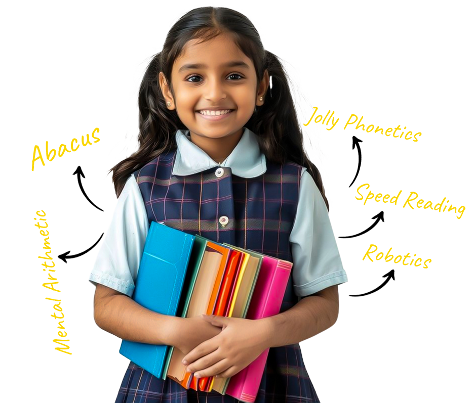 abacus classes in Kalapatti